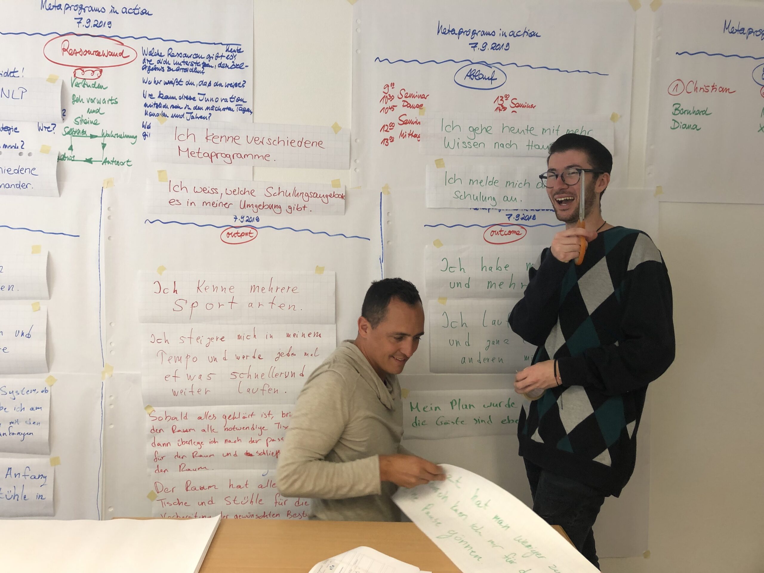 NLP & Leadership Seminarkalender 2025 – Alle Termine & Events